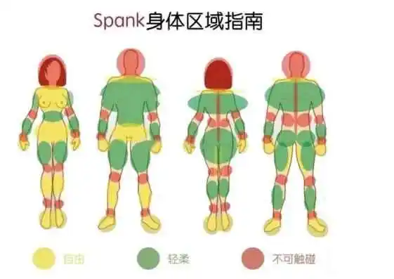 西檬之家 - 面向BDSM新人的字母圈基础指南：理解核心术语与安全实践