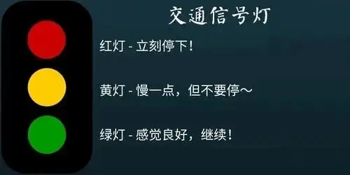【西檬之家】BDSM新人指南：核心术语与SSC原则解析